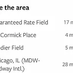 Lovely 3-Bedroom Apartment In Bronzeville