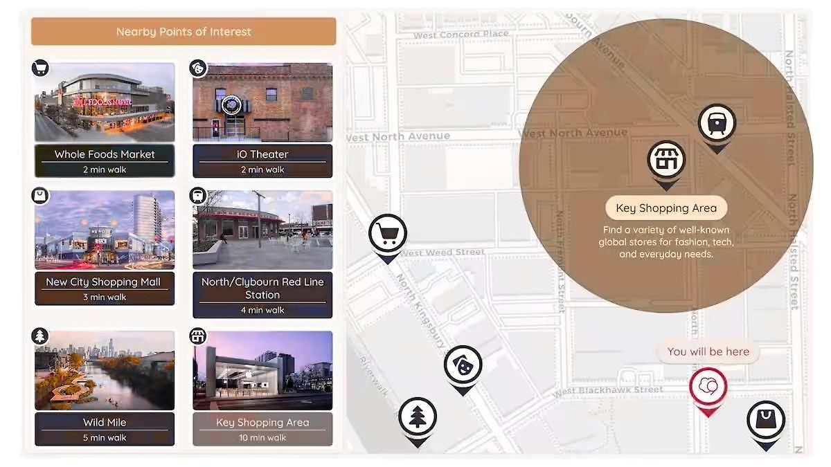 4br Modern Urban Escape Walk To Zoo Lakefront & Red Line