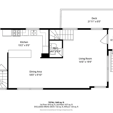 Charming Andersonville Coach House 3br 2,5ba Townhouse *