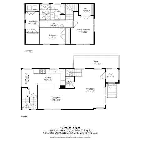 Charming Andersonville Coach House 3br 2,5ba Townhouse